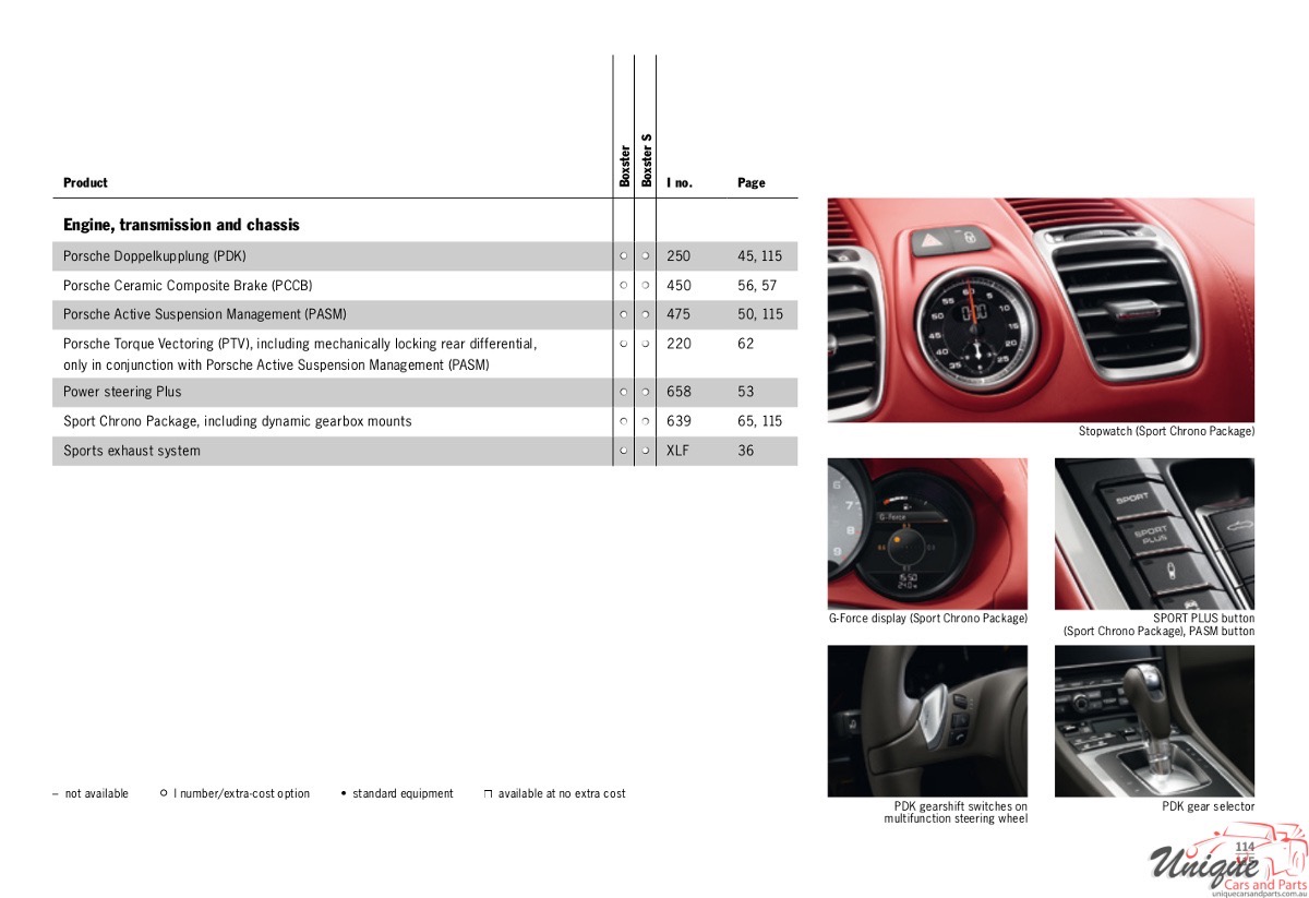 2014 Porsche Boxster Brochure Page 73